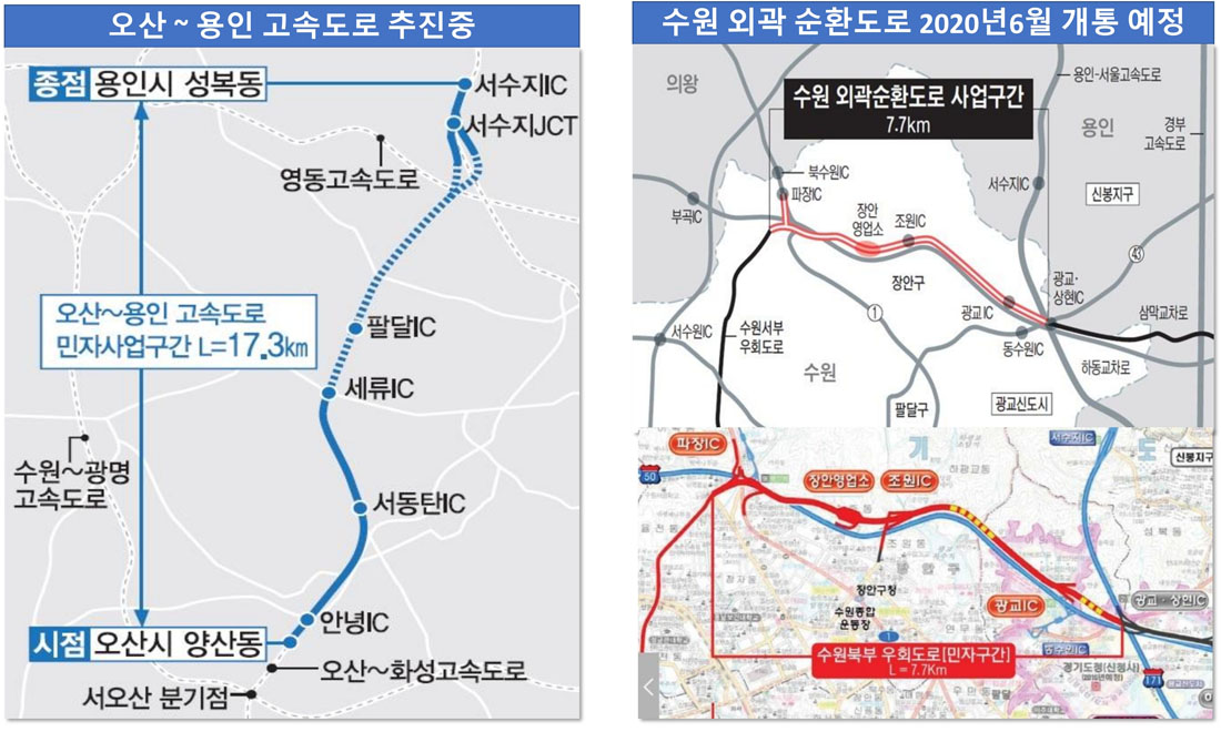 고속도로계획