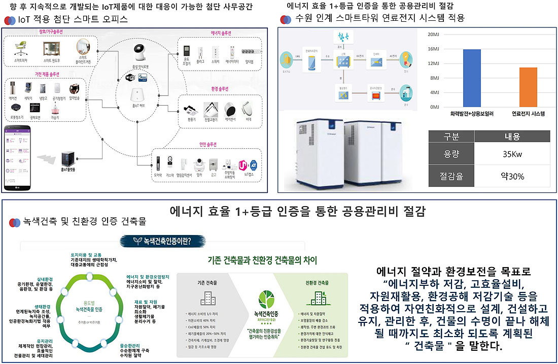 시설특화4