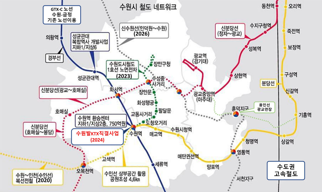 철도계획1