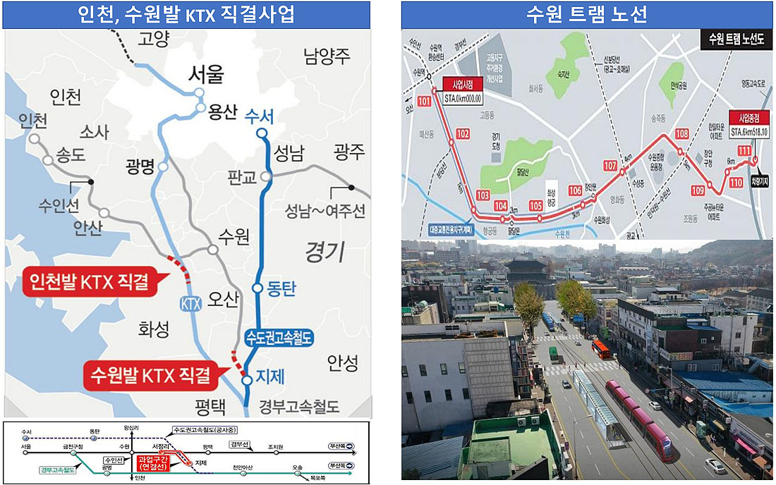 철도계획3